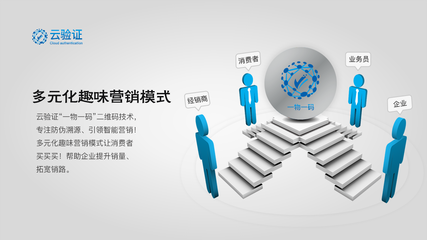 食品安全誰(shuí)來(lái)管 企業(yè)管理咨詢的視角