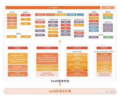 數(shù)字驅(qū)動(dòng)，智贏未來(lái) 上海市靜安區(qū)商委副主任李新民一行調(diào)研珍島集團(tuán)，共話企業(yè)營(yíng)銷新生態(tài)