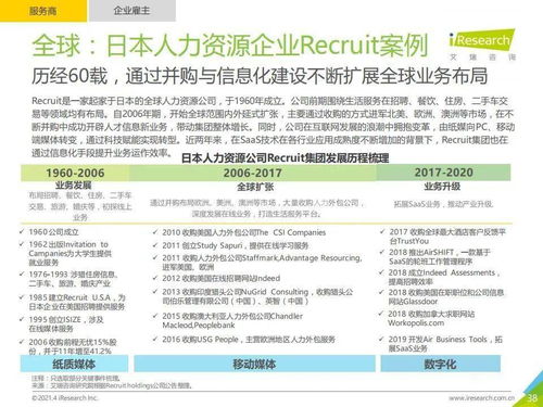 從靈活用工到生態(tài)共建 “旅游開(kāi)發(fā)項(xiàng)目策劃咨詢”行業(yè)的人才革命——解讀《艾瑞咨詢2021年中國(guó)靈活用工市場(chǎng)發(fā)展研究報(bào)告》